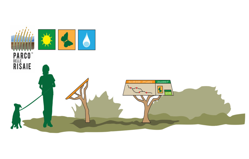 Infografica Spazi Aperti cartellone